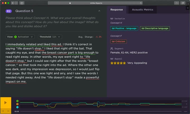 inVibe Voice of the Patient platform