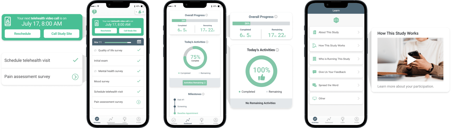 THREAD patient engagement