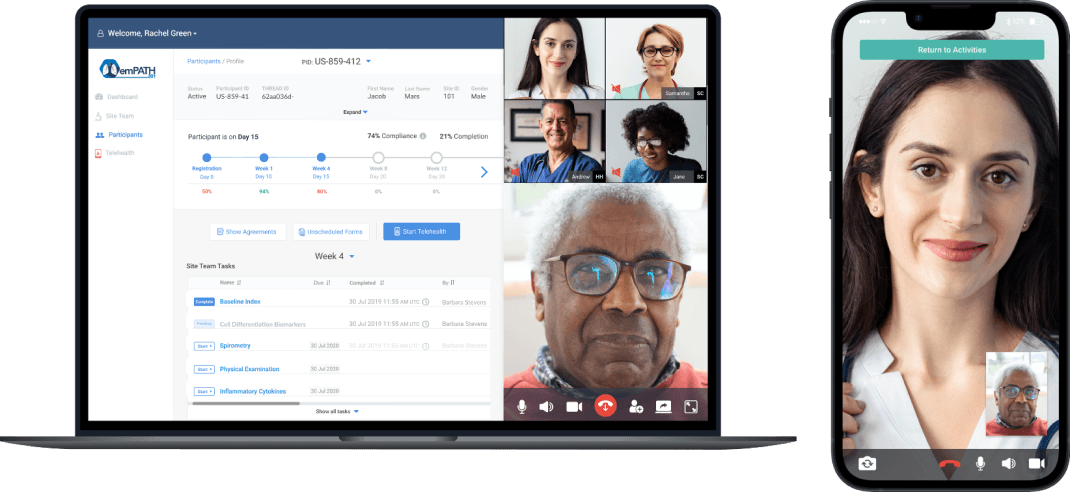 THREAD telehealth