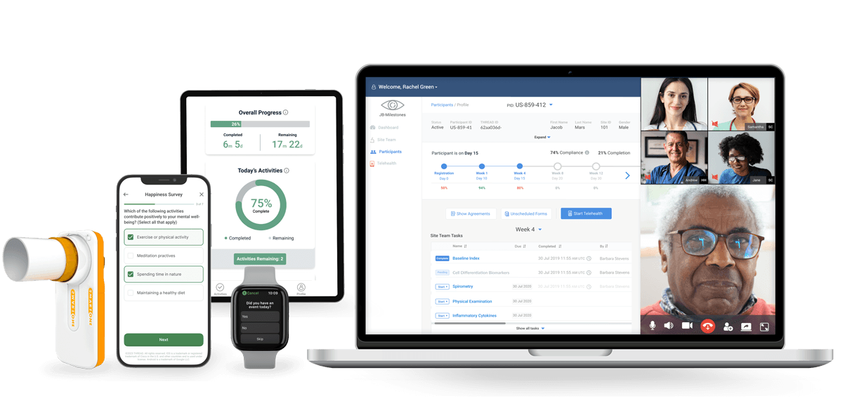 Different devices representing the omni-channel experience